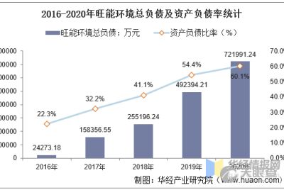 長城（天津）股權投資的全球化布局與本土實踐